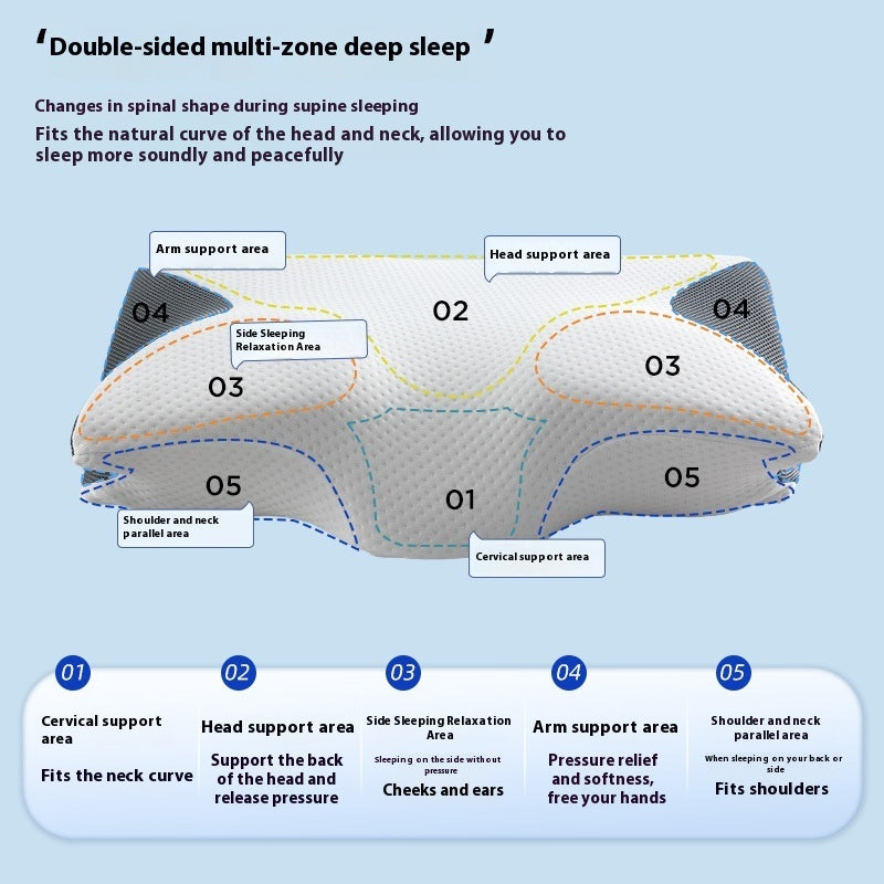 Sleep Cervical Support Horn-shaped Memory Cotton Pillow